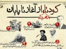 کودتای ۲۸ مرداد به روایت اینفوگرافی